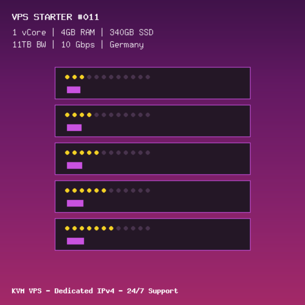 VPS Starter 011 - 1 CORE / 4GB RAM / 340GB SSD - Germany