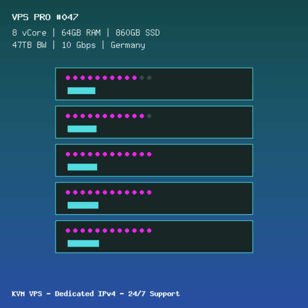 VPS Pro 047 - 8 CORES / 64GB RAM / 860GB SSD - Germany