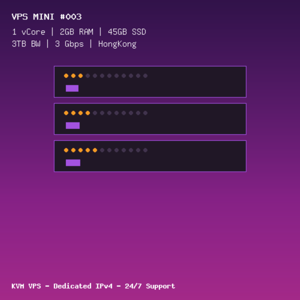 VPS Mini 003 - 1 CORE / 2GB RAM / 45GB SSD - HongKong