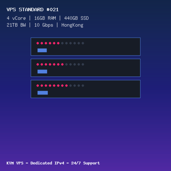 VPS Standard 021 - 4 CORES / 16GB RAM / 440GB SSD - HongKong
