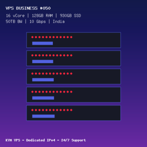 VPS Business 050 - 16 CORES / 128GB RAM / 930GB SSD - India VPS Business 050 - 16 CORES / 128GB RAM / 930GB SSD - India