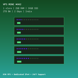 VPS Mini 002 - 1 CORE / 2GB RAM / 30GB SSD - India VPS Mini 002 - 1 CORE / 2GB RAM / 30GB SSD - India