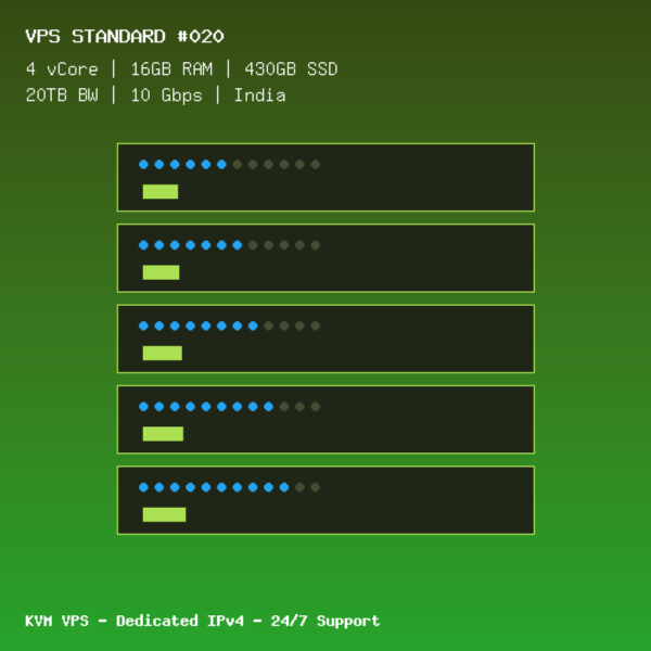 VPS Standard 020 - 4 CORES / 16GB RAM / 430GB SSD - India