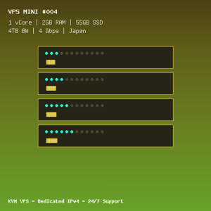 VPS Mini 004 - 1 CORE / 2GB RAM / 55GB SSD - Japan