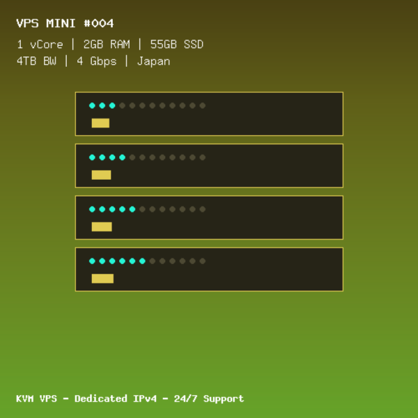 VPS Mini 004 - 1 CORE / 2GB RAM / 55GB SSD - Japan