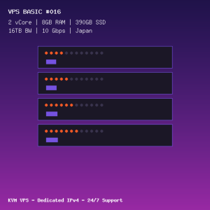 VPS Basic 016 - 2 CORES / 8GB RAM / 390GB SSD - Japan VPS Basic 016 - 2 CORES / 8GB RAM / 390GB SSD - Japan