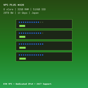 VPS Plus 028 - 8 CORES / 32GB RAM / 510GB SSD - Japan VPS Plus 028 - 8 CORES / 32GB RAM / 510GB SSD - Japan