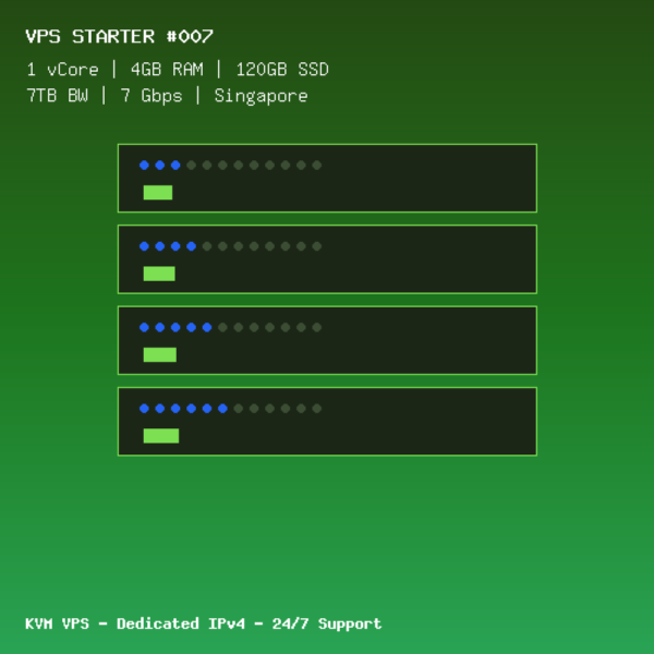 VPS Starter 007 - 1 CORE / 4GB RAM / 120GB SSD - Singapore VPS Starter 007 - 1 CORE / 4GB RAM / 120GB SSD - Singapore