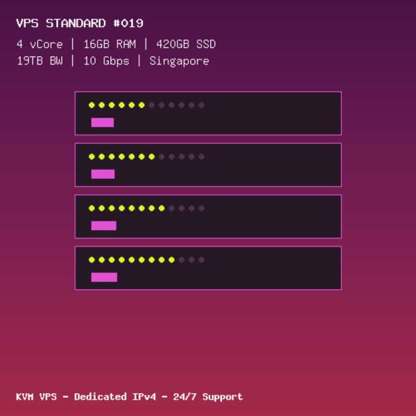 VPS Standard 019 - 4 CORES / 16GB RAM / 420GB SSD - Singapore